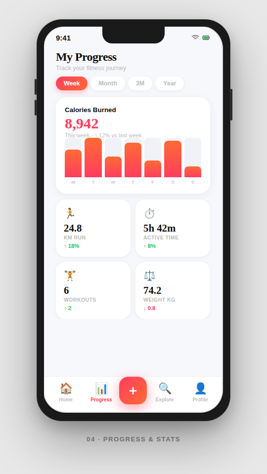 Pulse Screen 04